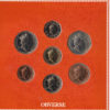 1985 Brilliant Uncirculated Coin Set